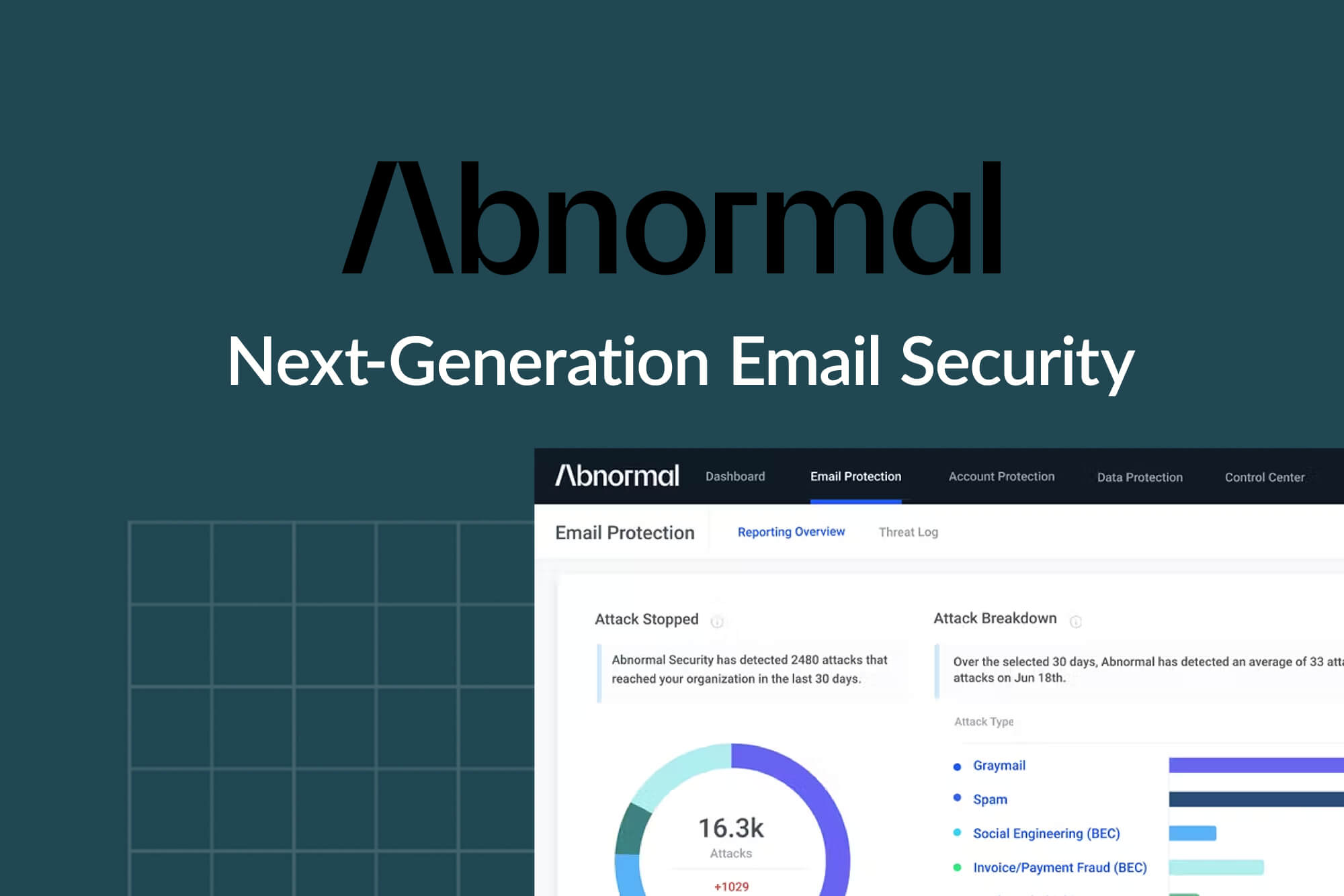 Slam the Door on Hackers with Abnormal Next Generation Email Security