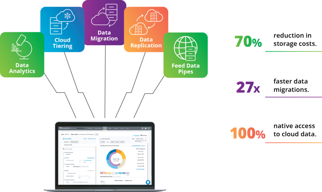 Komprise-Intelligent-Data-Management-Overview