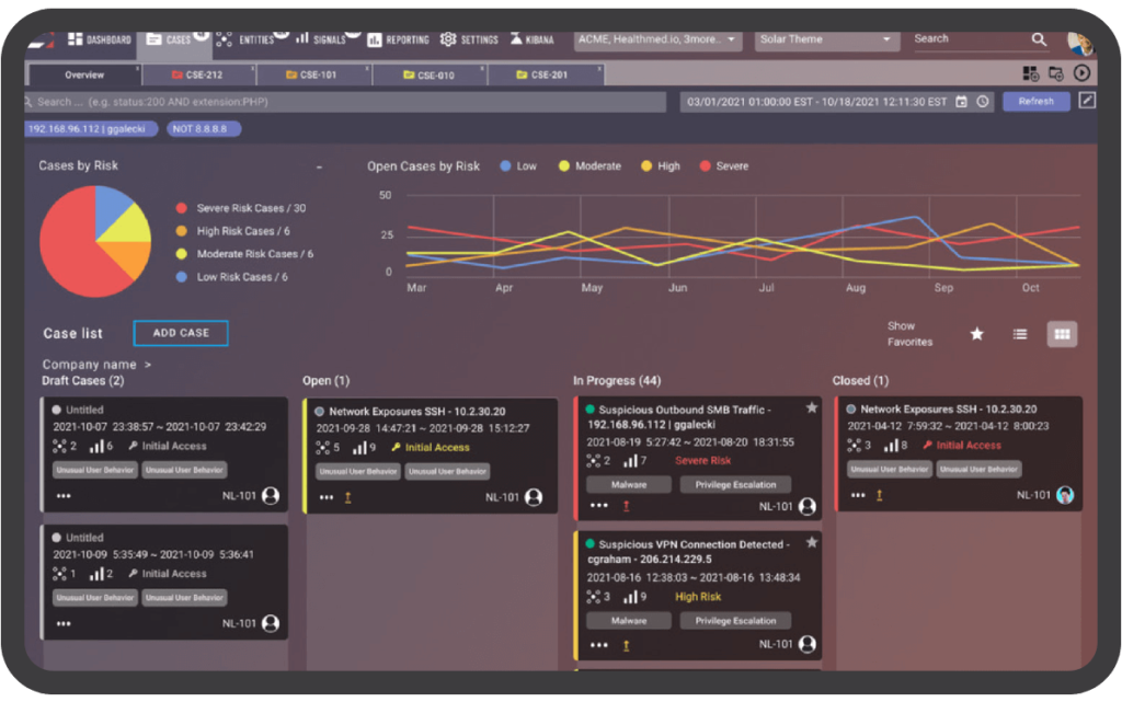 Silver Sky Adaptive Analytic Detection