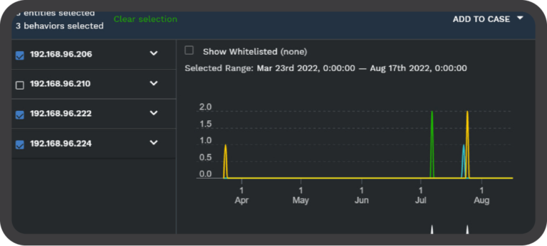 silversky_Persistent Behavior Tracing